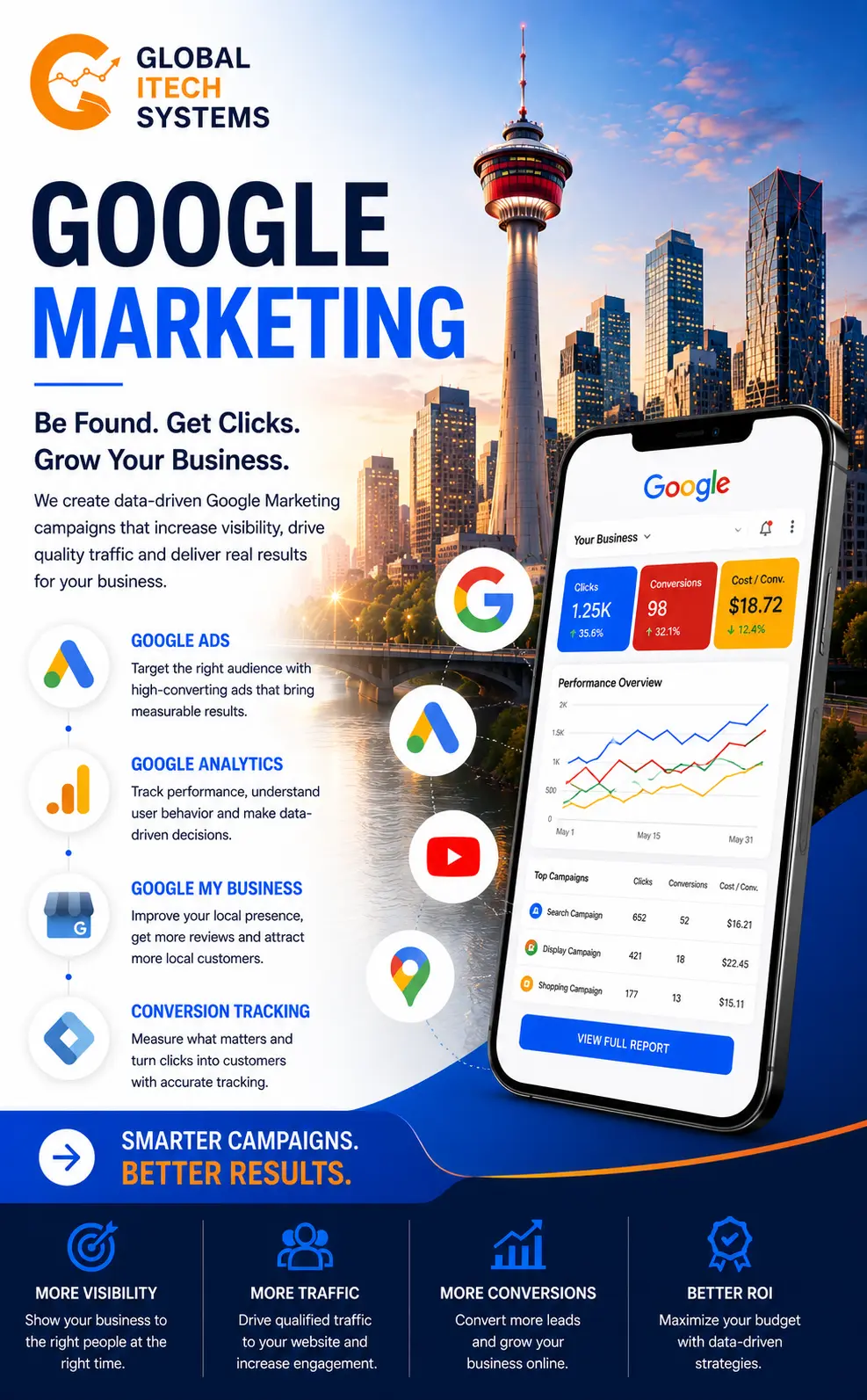 SEO Calgary